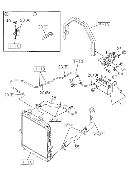 Partial Engine